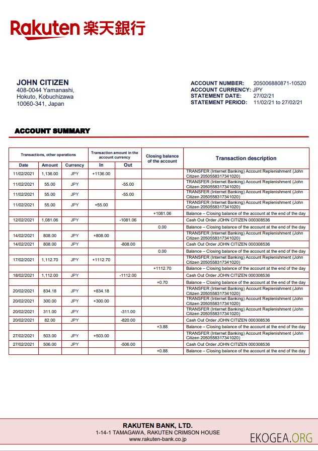 Mot japonais Rakuten